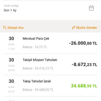 VakıfBank Yolluk Kesintisi Mağduriyeti