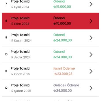 Birevim'de Sürekli Değişen Sözler Ve İletişim Sorunları