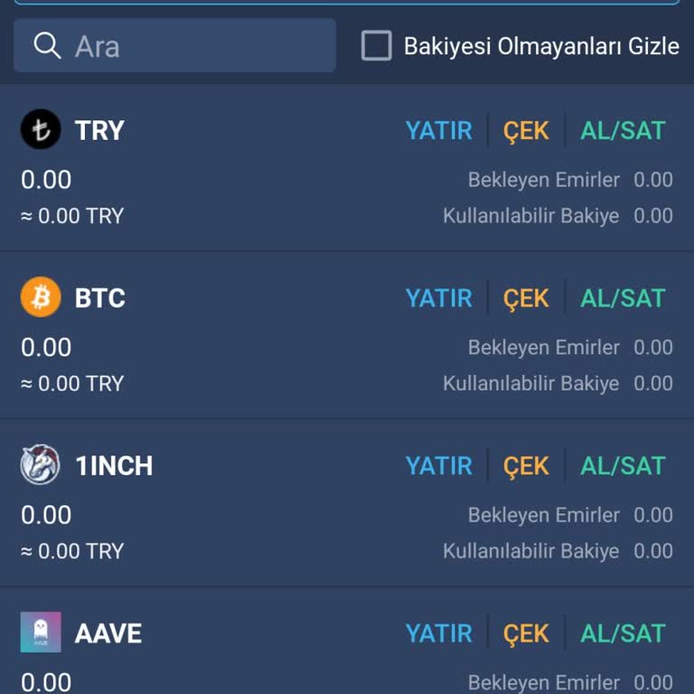 Hesap Bakiyem Sıfırlandı: Bitexen'den Beklenmedik Para Kaybı