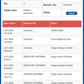 Hepsiburada Kayıp Kargo: Teslim Edilmemiş Paketin Gizemi
