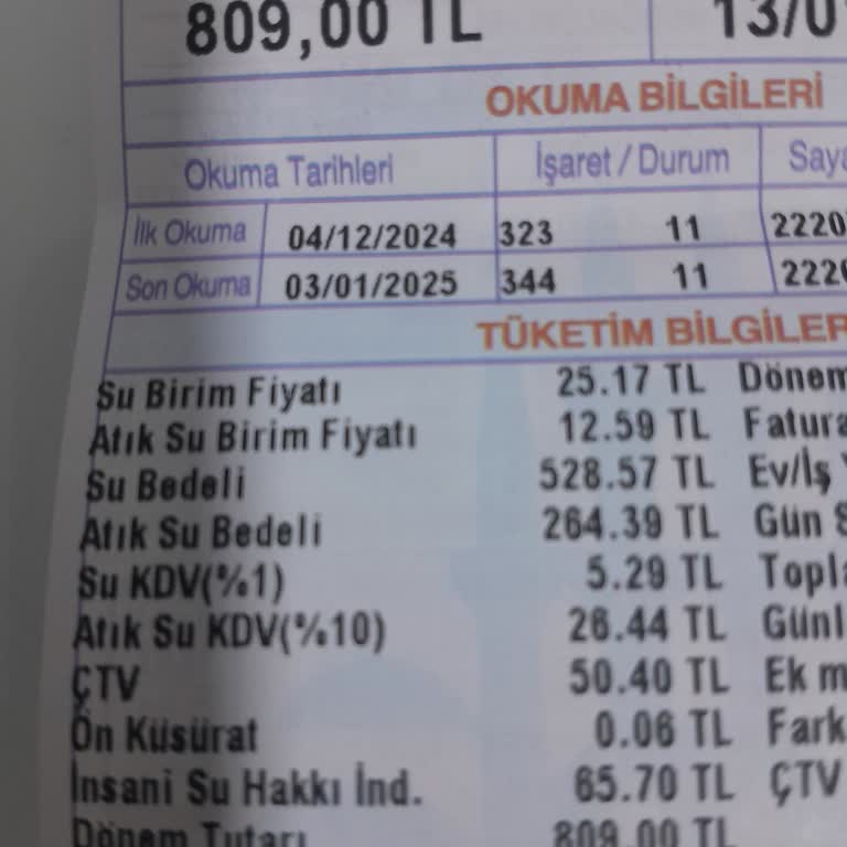 İSKİ'nin Fahiş Zamları Ve Ek Vergilerle Mücadele