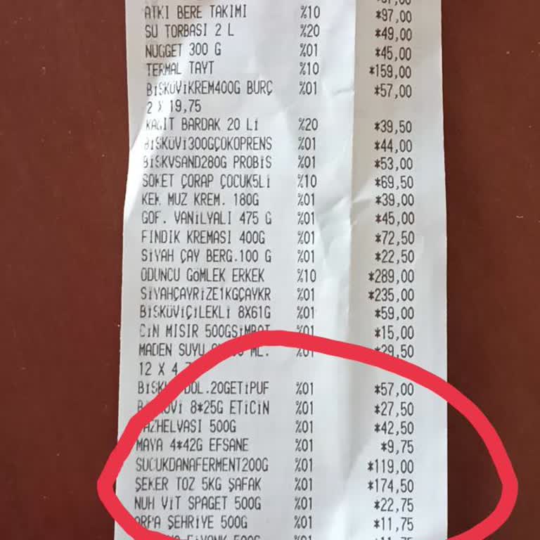 Küflü Ürün Hayal Kırıklığı