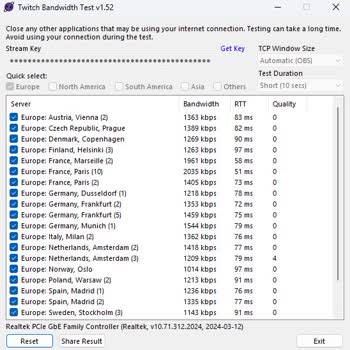 Yayın Kalitem Düşük, Gelirim Azaldı