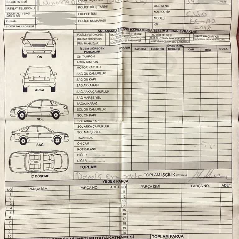 Türkiye Sigorta İle Yedek Parça Bekleyişi