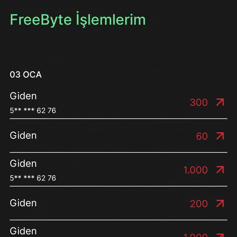 Hesap Güvenliği İhlali Ve Puan Transferi Sorunu