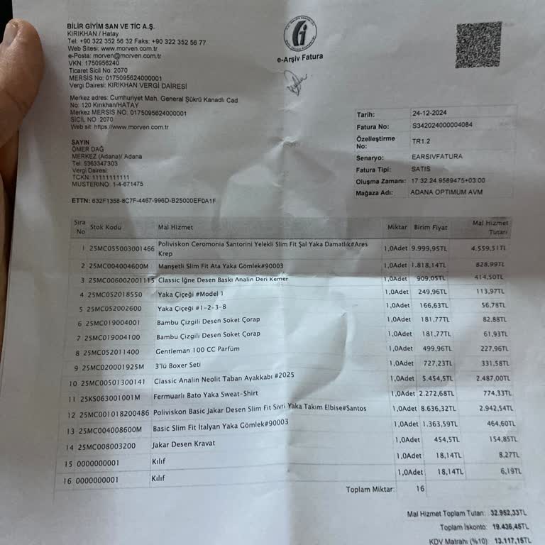 Damatlık Terzilik Hatası Ve Mağaza İlgisizliği