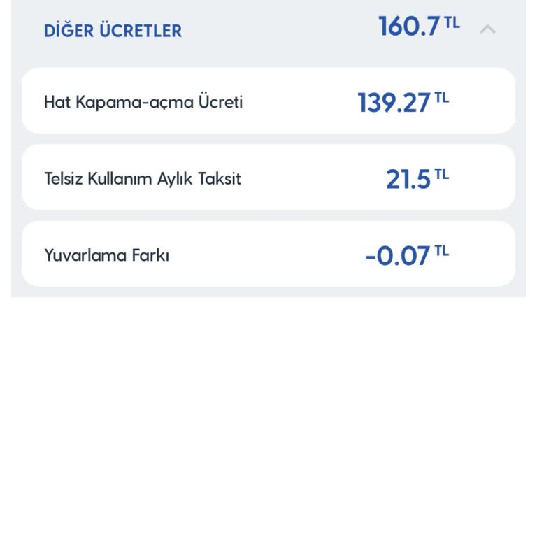 Haksız Hat Kapama Açma Ücreti