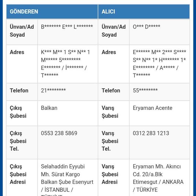 Kargo Teslimatında Uzun Süreli Gecikme