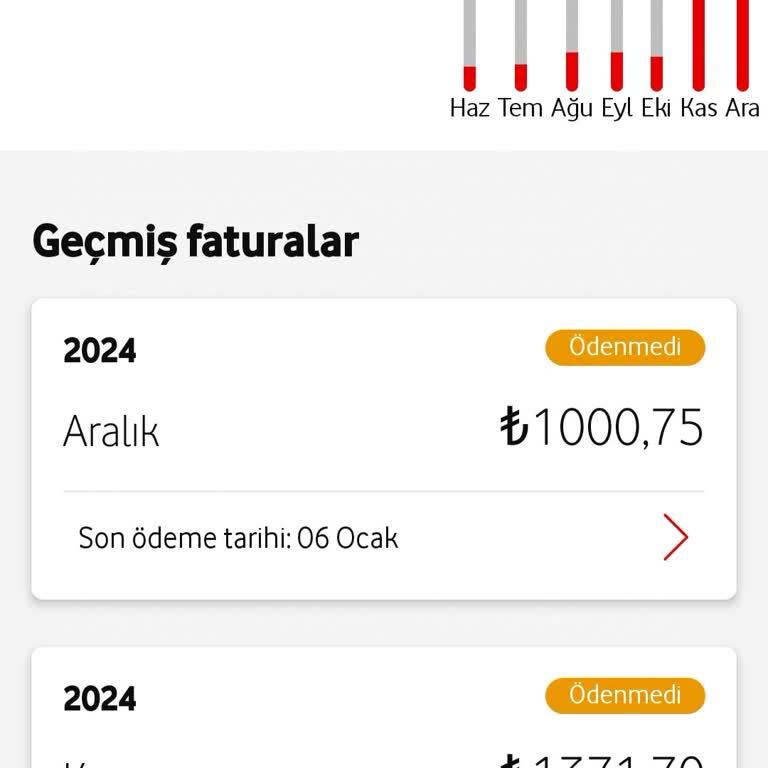 Vodafone Mobil Ödeme İadesi Ve Fatura Sorunu