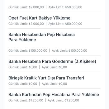 Kart Kullanımında Yaşanan Sorun Ve İletişim Eksikliği