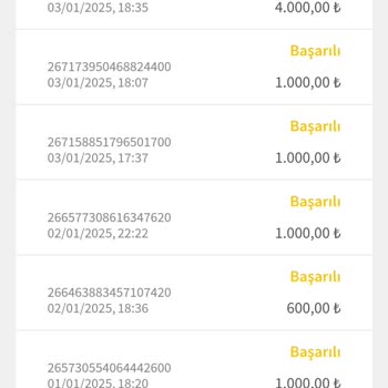 Gizlilik İhlali Ve Müşteri Hizmetleri Sorunları