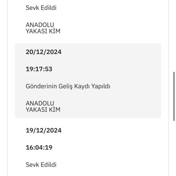 İade Sürecinde Yaşanan Sorunlar Ve Müşteri Hizmetleri Desteği Eksikliği