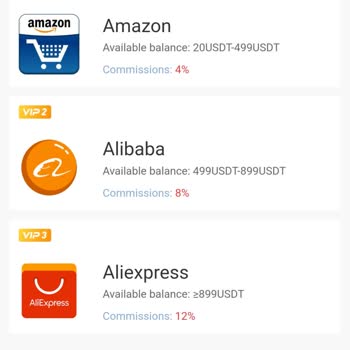 Alibaba Seized My $1000 Investment After Escalating Task Requirements