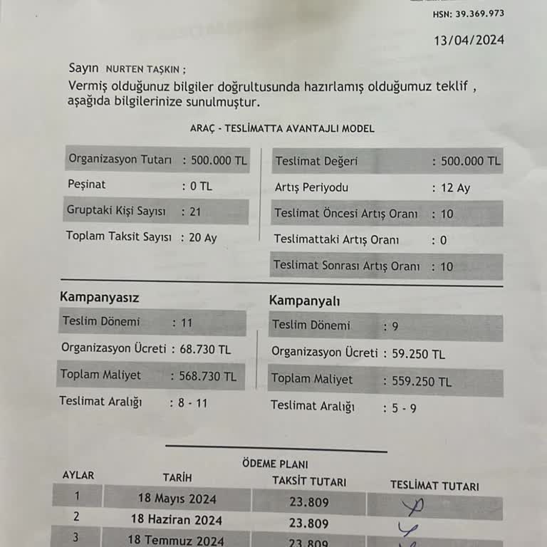 Teslimat Gecikmesi Ve Güven Sorunu Yaşadık