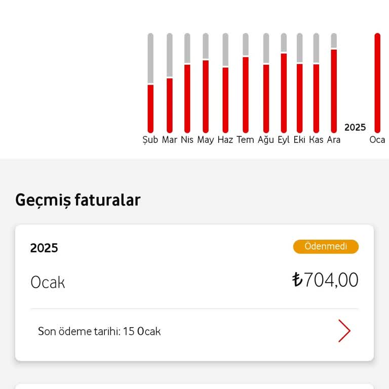 Abonelik Ücreti Hakkında Bilgilendirme Eksikliği