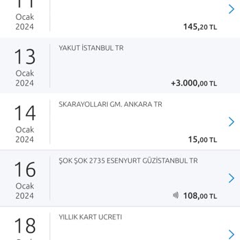 Yıllık Kart Ücretinin İadesi İçin Acil Talep