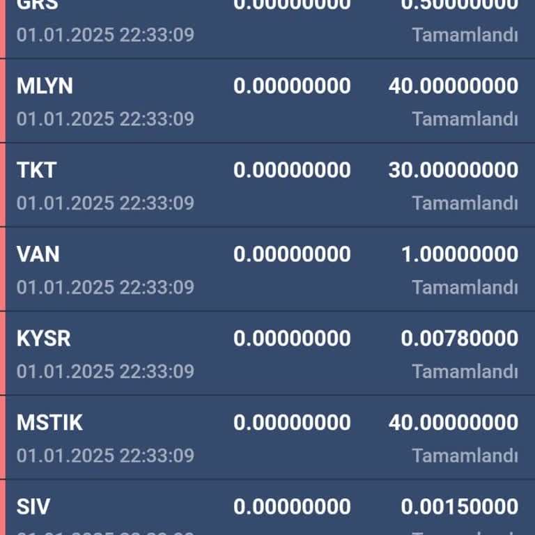 Yetkisiz Kripto Varlık Sıfırlama Sorunu