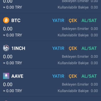 Hesap Bakiyem Sıfırlandı: Mağduriyet Yaşıyorum