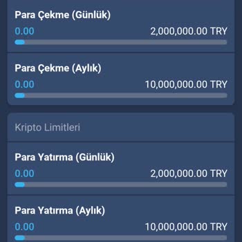 Hesap Bakiyem Sıfırlandı: Mağduriyet Yaşıyorum
