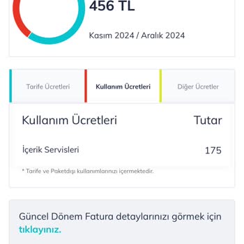 İzinsiz Ücretlendirme Ve Haksız Kesinti Şikayeti