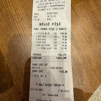 Eksik Malzemeli Pizza Ve Asitsiz İçecek Sorunu