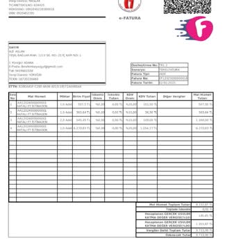 Hatalı Fatura Ve Ücret Kesintisi Sorunu