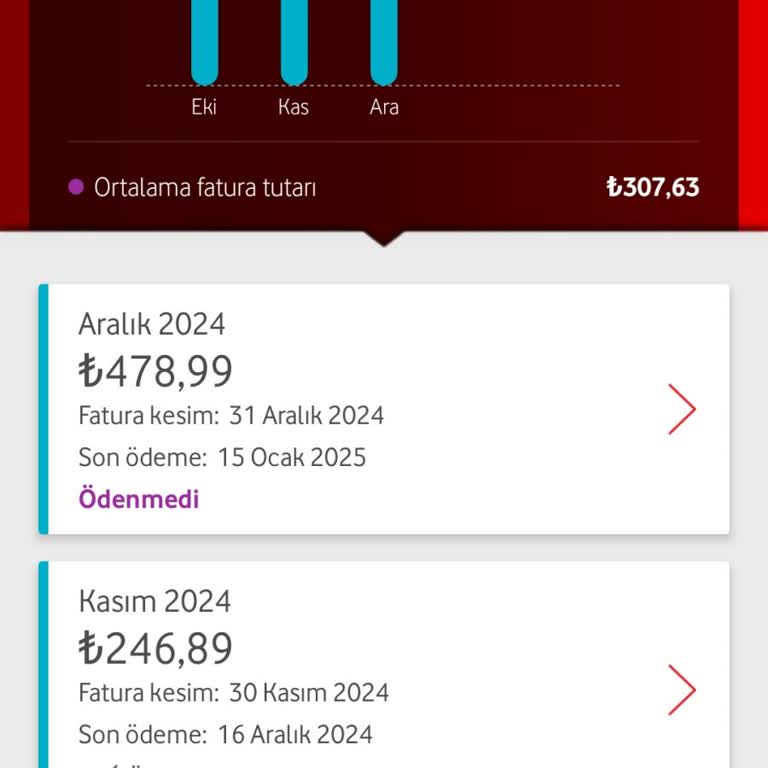 Vodafone Net İnternet Fatura Sorunları!