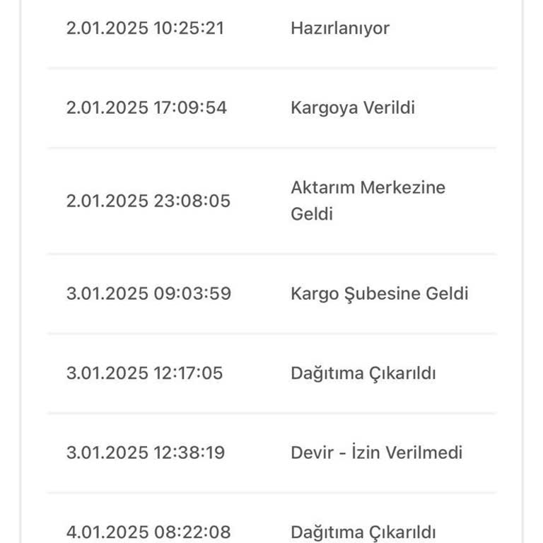 Kargo Teslimatında Yaşanan Sorunlar