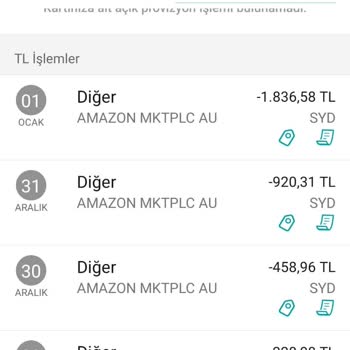 Kredi Kartı Güvenlik Sorunu Ve Yetersiz Müşteri Hizmeti