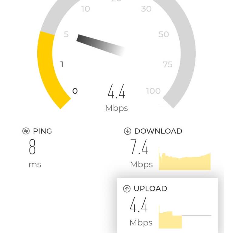 İnternet Hızı Ve Bağlantı Sorunları