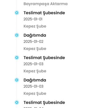 Kargoist İle Bitmeyen Teslimat Bekleyişi