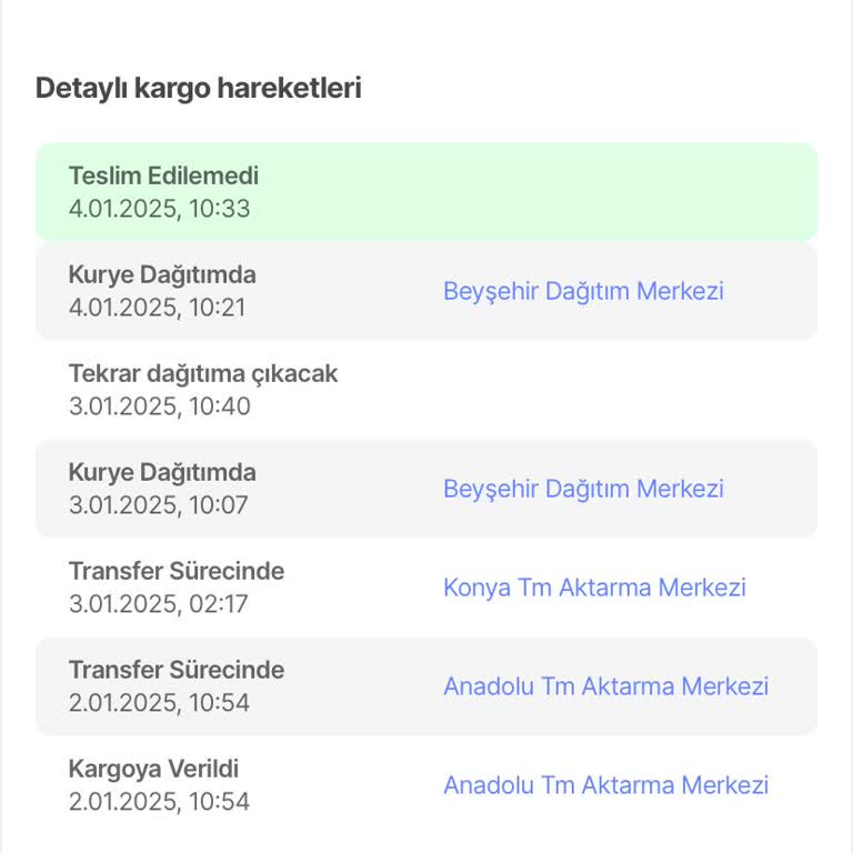 Teslim Edilemeyen Ürün Ve İletişim Sorunu