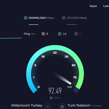 Millenicom Hız Ve Hizmet Sorunları