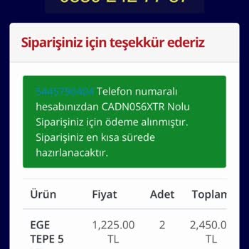 Teslim Edilmeyen Ürün Ve Müşteri Hizmetleri Sorunu