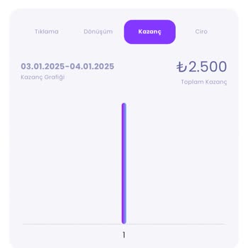 Vodafone Paylaş Kazan'da Parayı Çekememe Sorunu