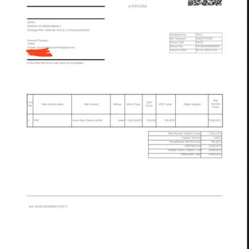 Sipariş Sonrası İletişim Sorunları Ve Güven Eksikliği