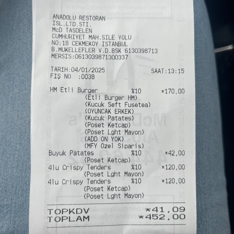 Fiyat Bilgilendirmesi Eksikliği