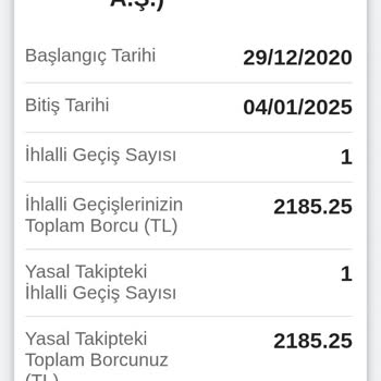 Otoyol Ceza Mağduriyeti: Bilgilendirme Eksikliği Ve Haksız Ceza Artışı