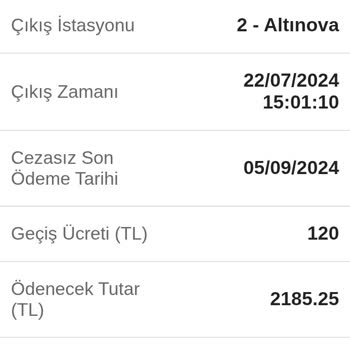 Otoyol Ceza Mağduriyeti: Bilgilendirme Eksikliği Ve Haksız Ceza Artışı