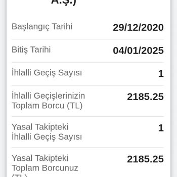 Otoyol Ceza Mağduriyeti: Bilgilendirme Eksikliği Ve Haksız Ceza Artışı