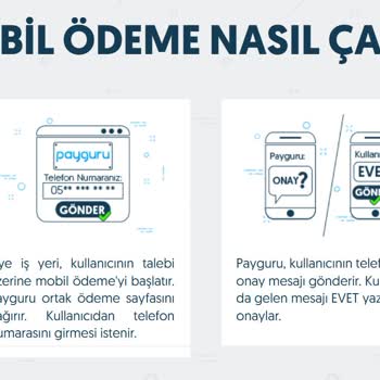 Mobil Ödeme Kabusu: Onayım Olmadan Yükselen Fatura
