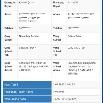 Sürat Kargo İle Teslimat Sorunları Ve Müşteri Memnuniyetsizliği