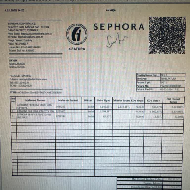 Sephora'dan Aldığım Parfümün Kalıcılığı Hayal Kırıklığı Yarattı