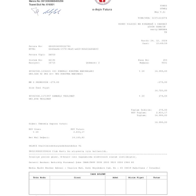 Teslimat Gecikmesi Ve İletişim Sorunları