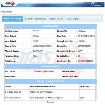 Yanlış Adres Nedeniyle Teslim Edilemeyen Canlı Bitkiler