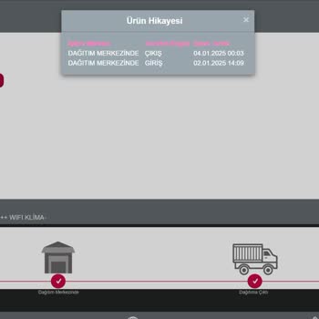 Teslim Edilmeyen Klima Ve İletişimsizlik Sorunu