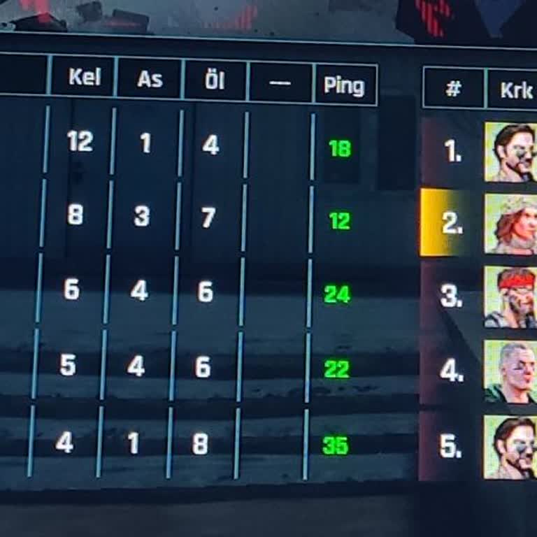 Rekabet Maçında Hakaret Ve Sabotaj