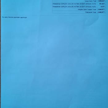 Hediye Çeki Kullanımında Yaşanan Sorunlar
