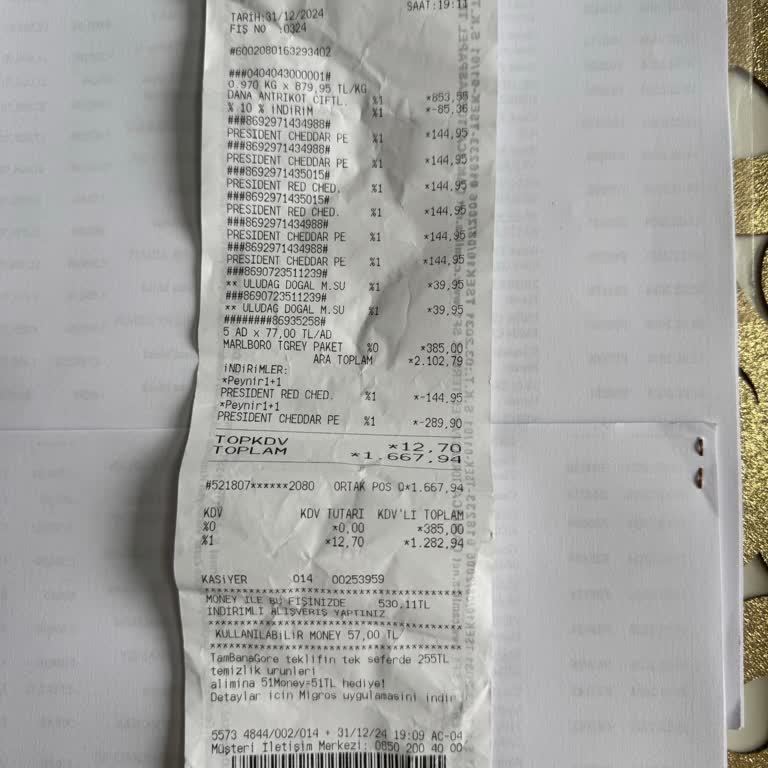 Migros'tan Aldığım Antrikot Hayal Kırıklığı!