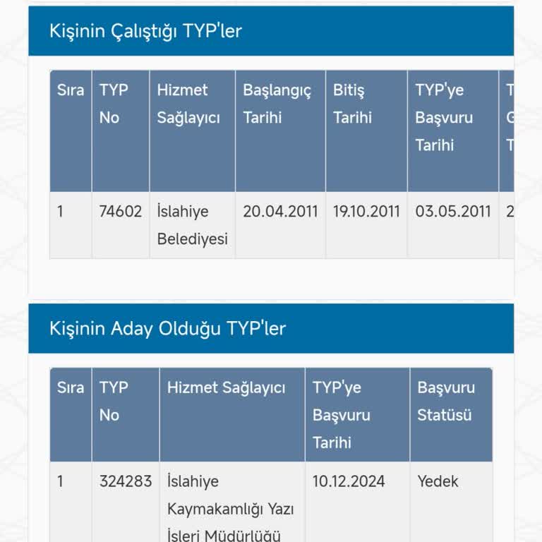 İŞKUR Başvurusunda Haksızlık Ve Mağduriyet